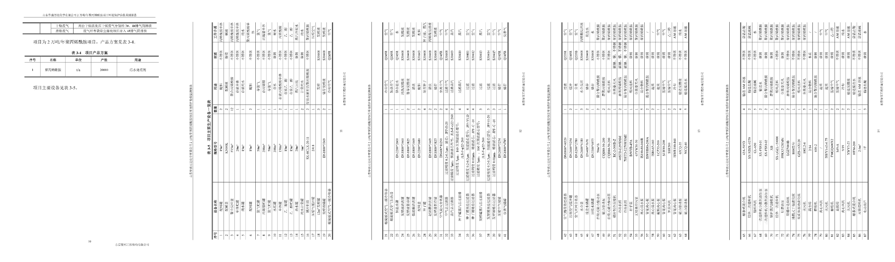 中国·ca888亚洲城(股份有限公司)-Mobile Website
