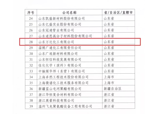 中国·ca888亚洲城(股份有限公司)-Mobile Website