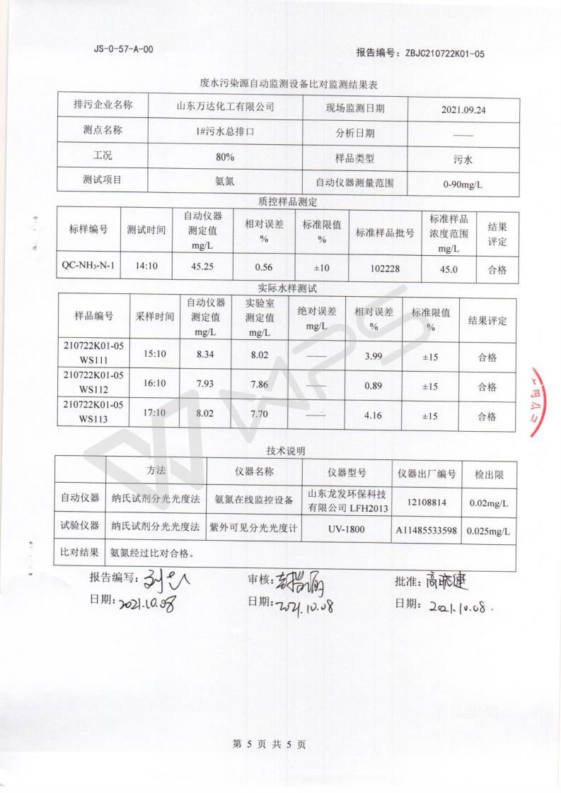 2021年10月8日废水传染源自动监测设备比对监测汇报_04.jpg